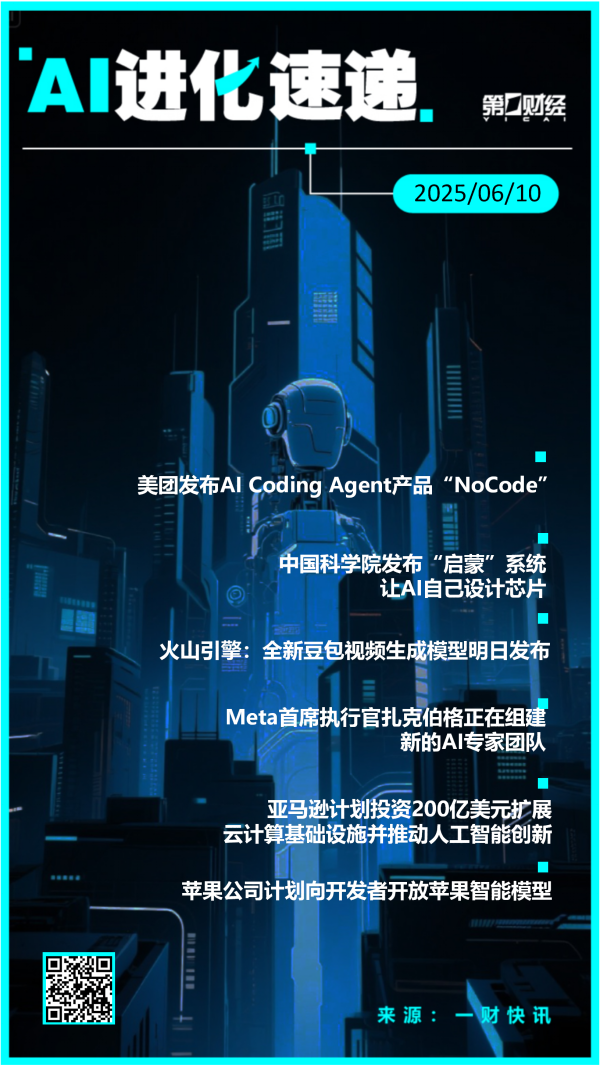 股票配资评测 AI进化速递 | 美团发布AI Coding Agent产品“NoCode”